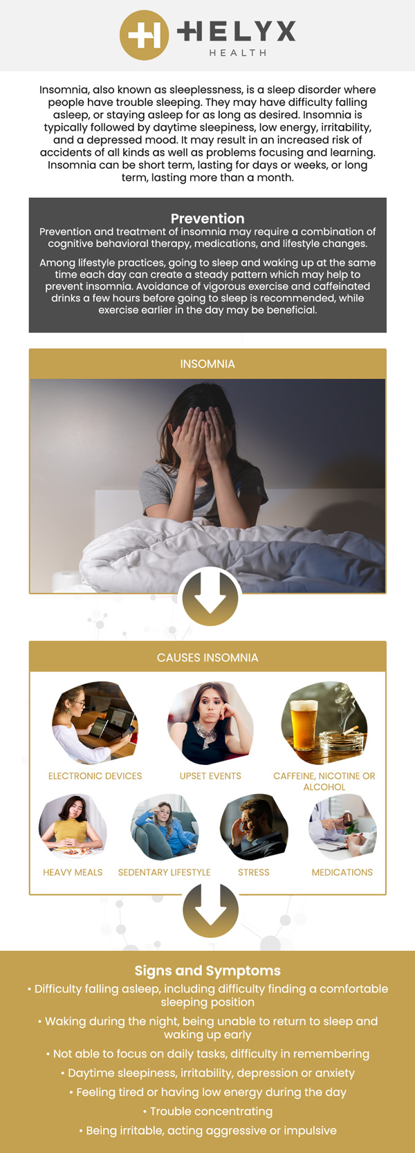 Infographic on insomnia care at Helyx Health, covering difficulty falling or staying asleep, the daytime effects of poor sleep, and the behavioural and medical options an assessment may lead to.
