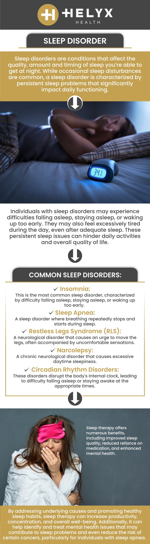 Infographic on the sleep concerns Helyx Health evaluates, covering insomnia, possible obstructive sleep apnea, circadian timing and other sleep-related conditions, and how an appropriate starting point is identified.